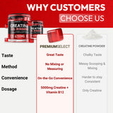 Premium Select Nutrition Creatine HCL Gummies on a gym bench