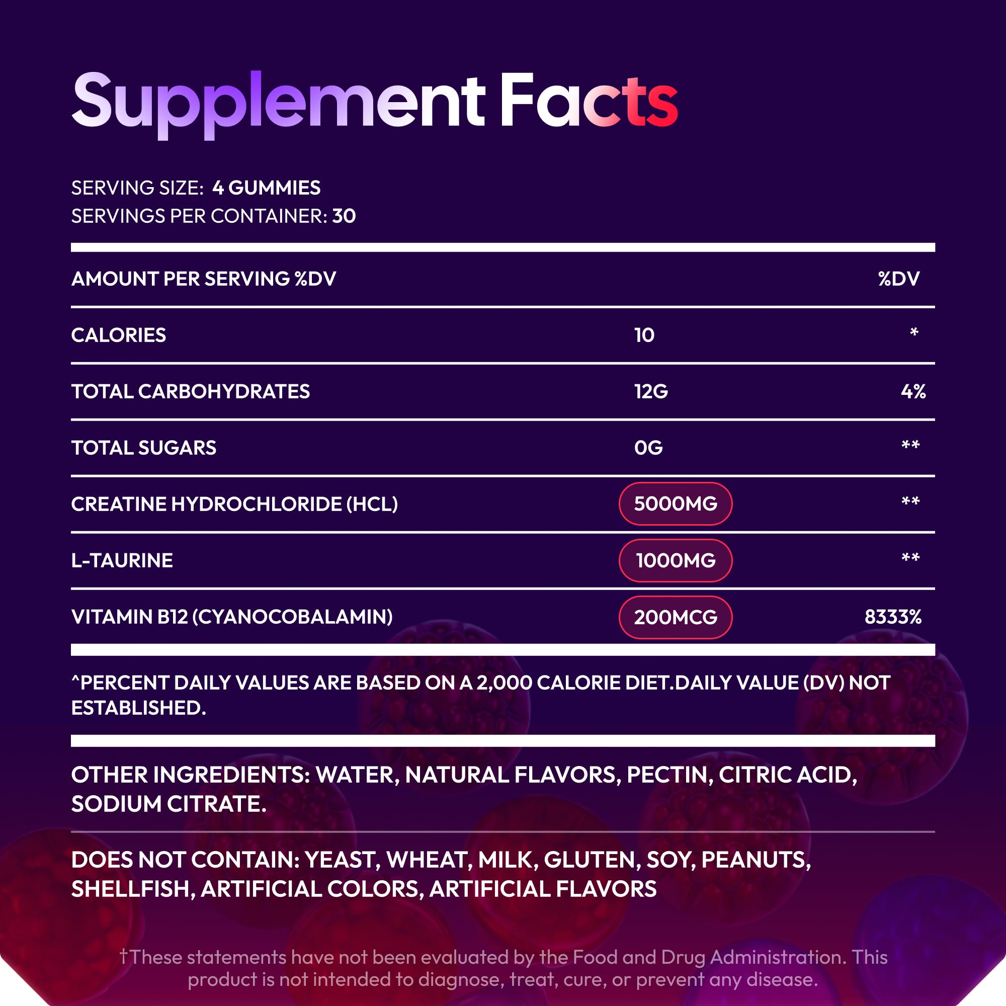 Premium Select Nutrition Creatine HCL Gummies on a workout bench