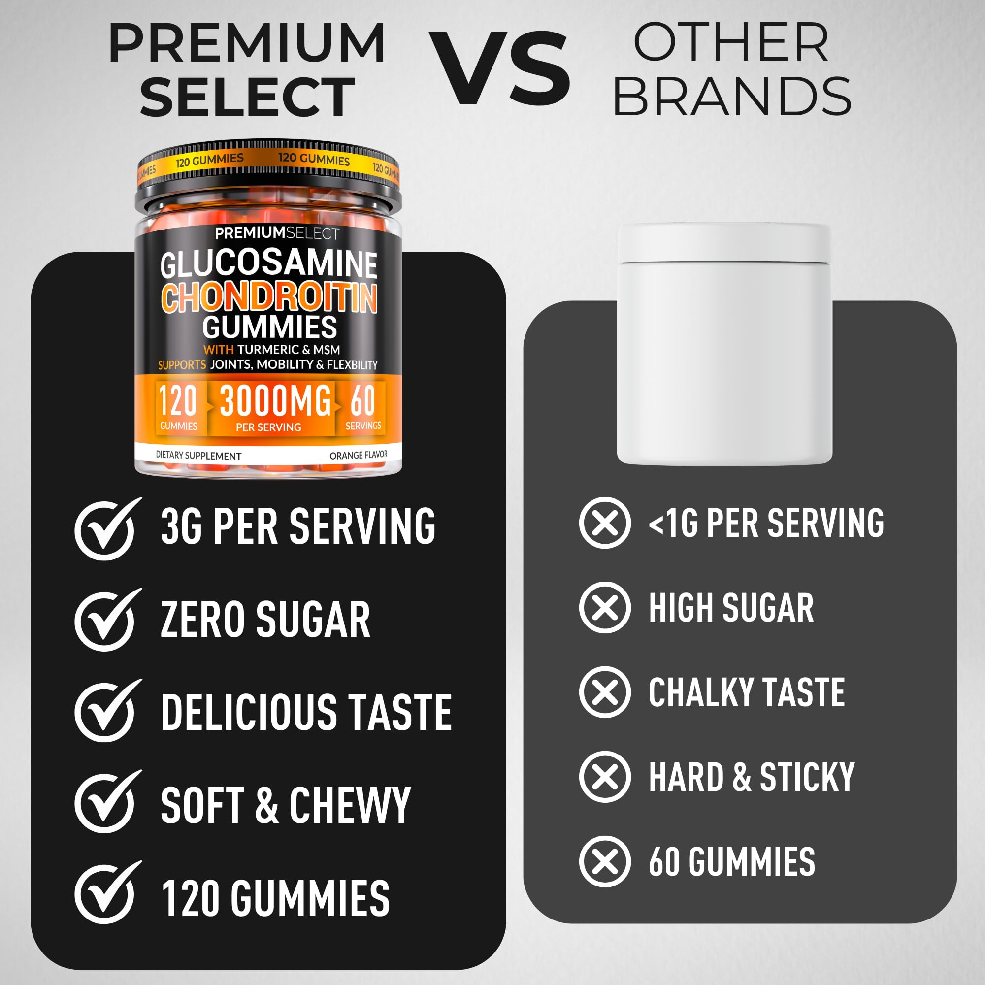 Premium Select Nutrition Glucosamine Chondroitin Gummies on a wooden table