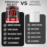 Premium Select Nutrition Vitamin B1 Gummies 500mg ingredients list