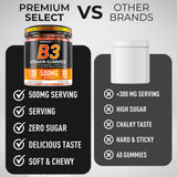 Premium Select Nutrition Vitamin B3 Gummies 500mg on a kitchen counter