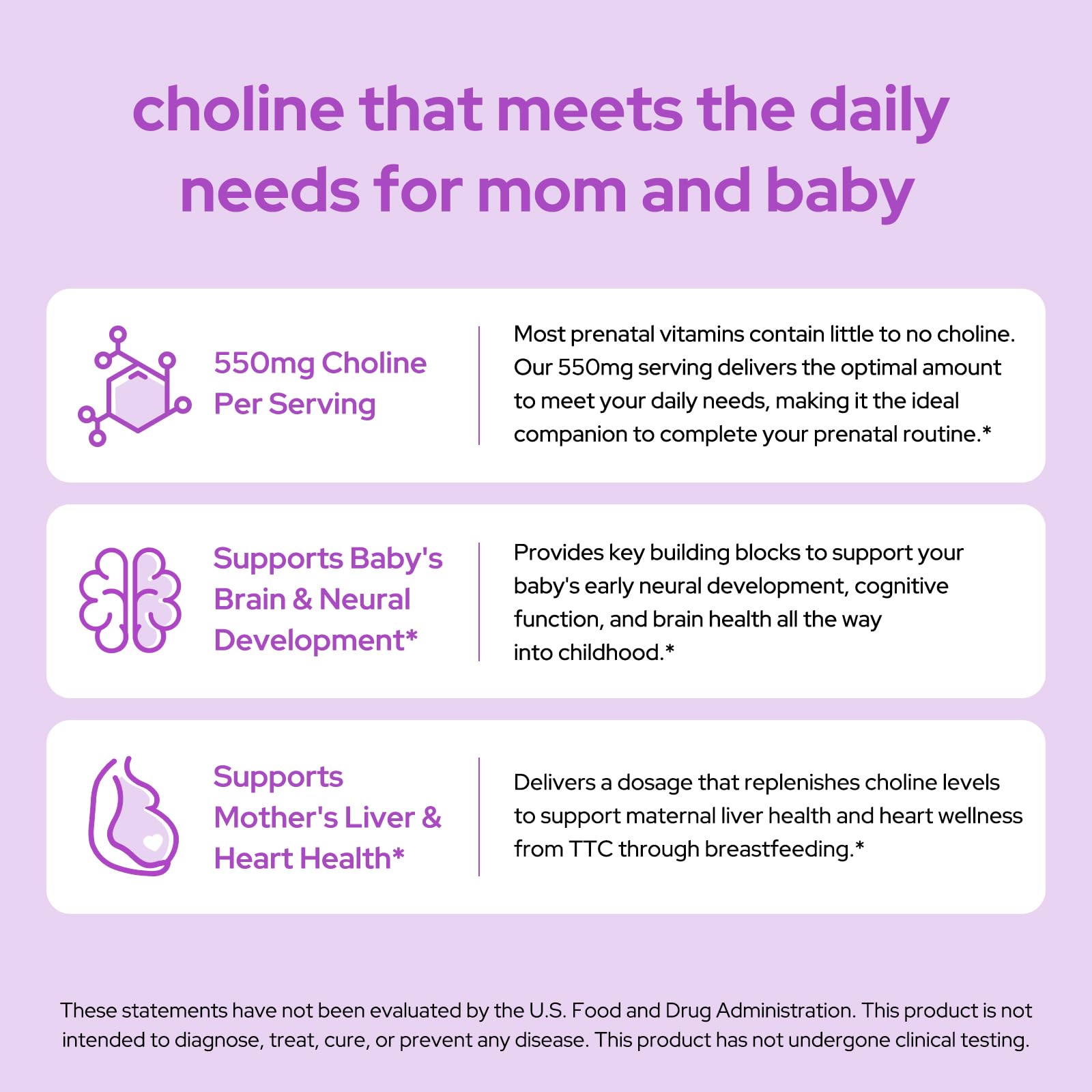 Premom Prenatal Choline packaging details
