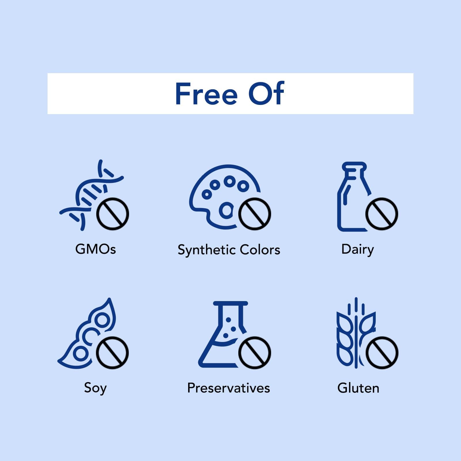 Premom Sperm Fortify product with lifestyle background