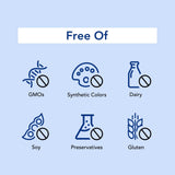 Premom Sperm Fortify product with lifestyle background