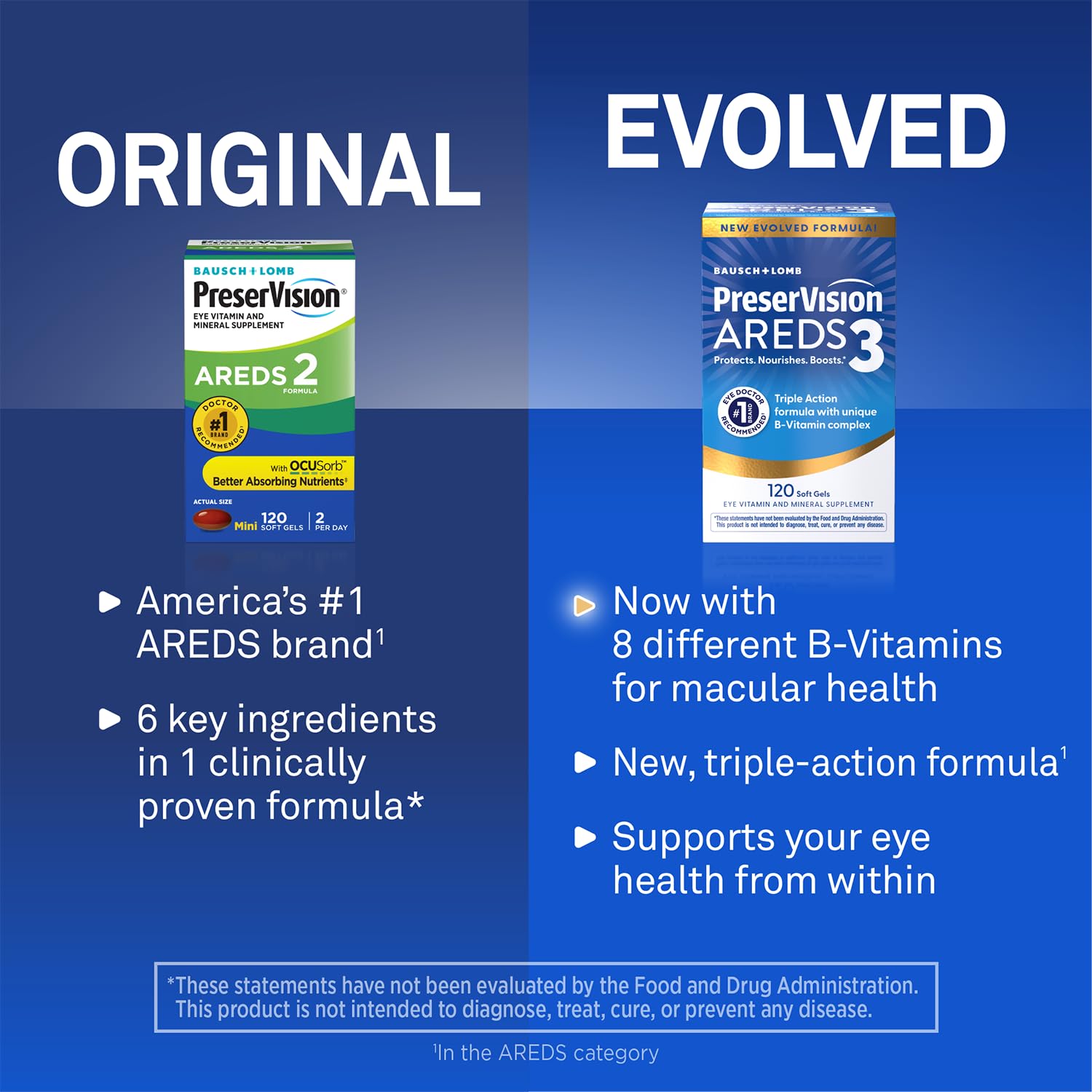 PreserVision AREDS3 Eye Vitamins side view showing capsule