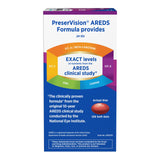 PreserVision Soft Gels with a glass of water