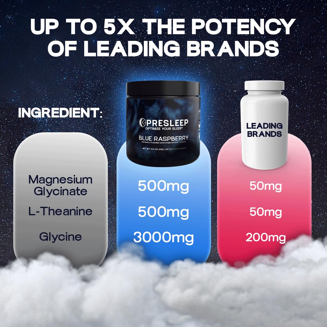PreSleep Sleep Supplement Powder 411g nutritional information on the back