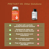 PRETANT Astaxanthin Gummies side view of the container