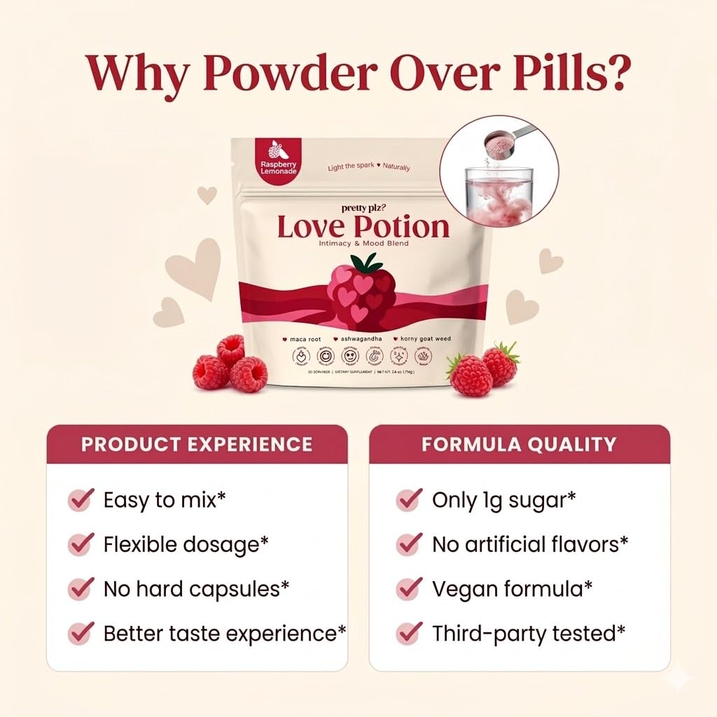 Pretty Plz? Horny Goat Weed Supplement Powder scoop and powder
