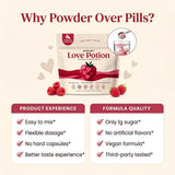 Pretty Plz? Horny Goat Weed Supplement Powder scoop and powder