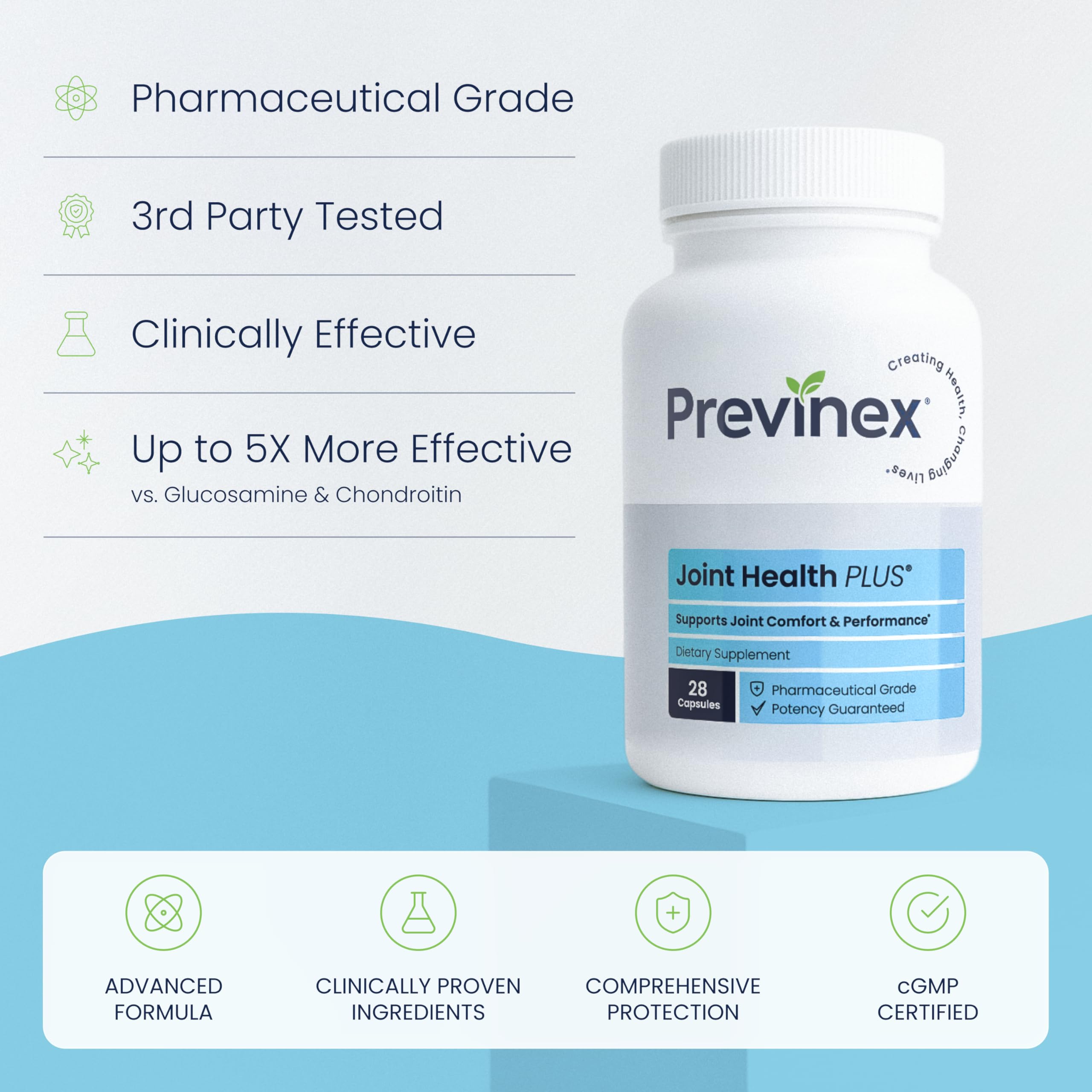 Previnex Joint Support Supplement side view showing ingredients