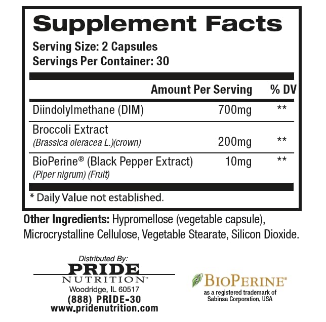 Pride Nutrition E-BLOCK DIM 700mg capsules back view