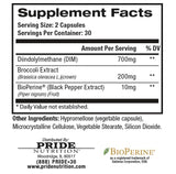 Pride Nutrition E-BLOCK DIM 700mg capsules back view