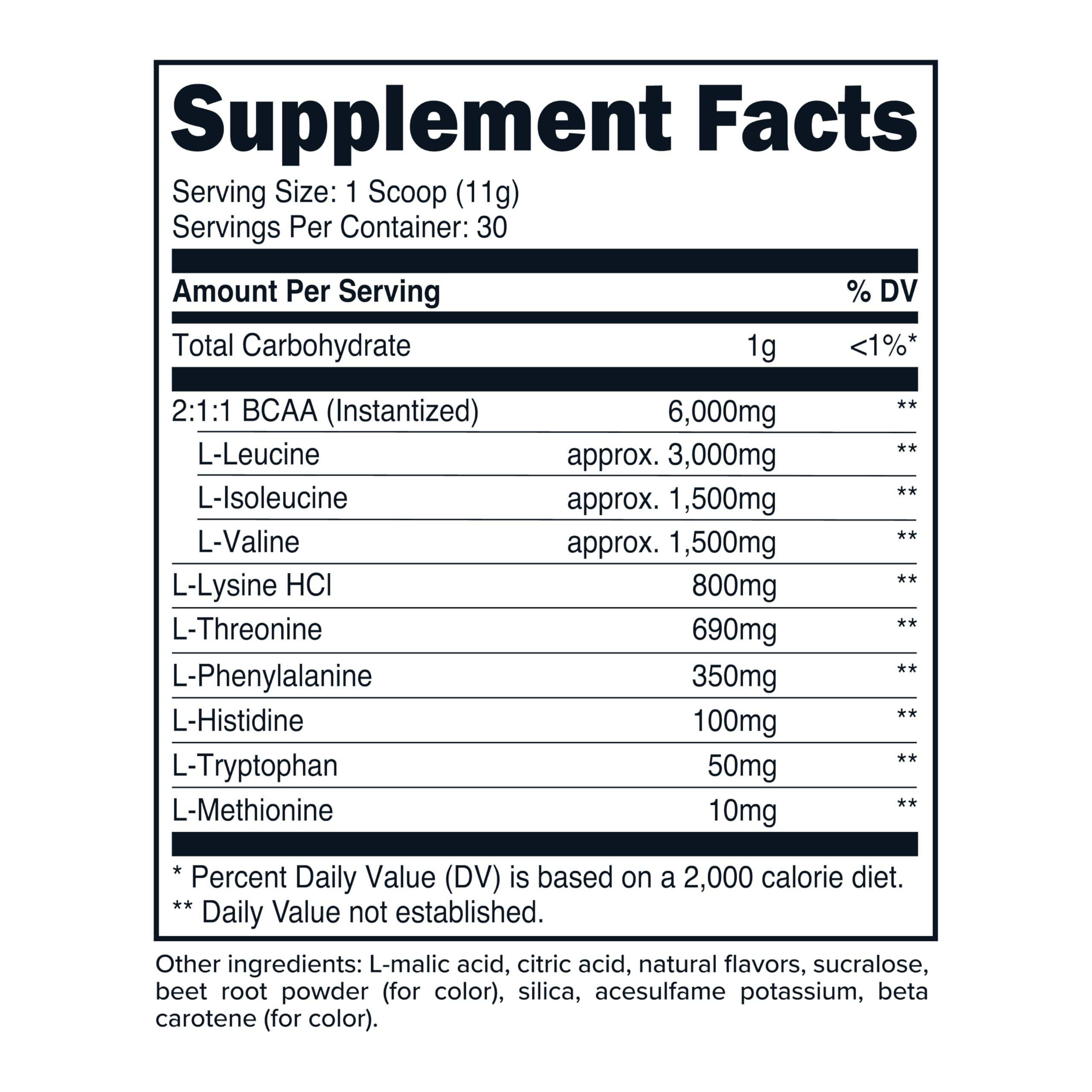 Primaforce EAA Powder Tropical Punch ingredients list on packaging