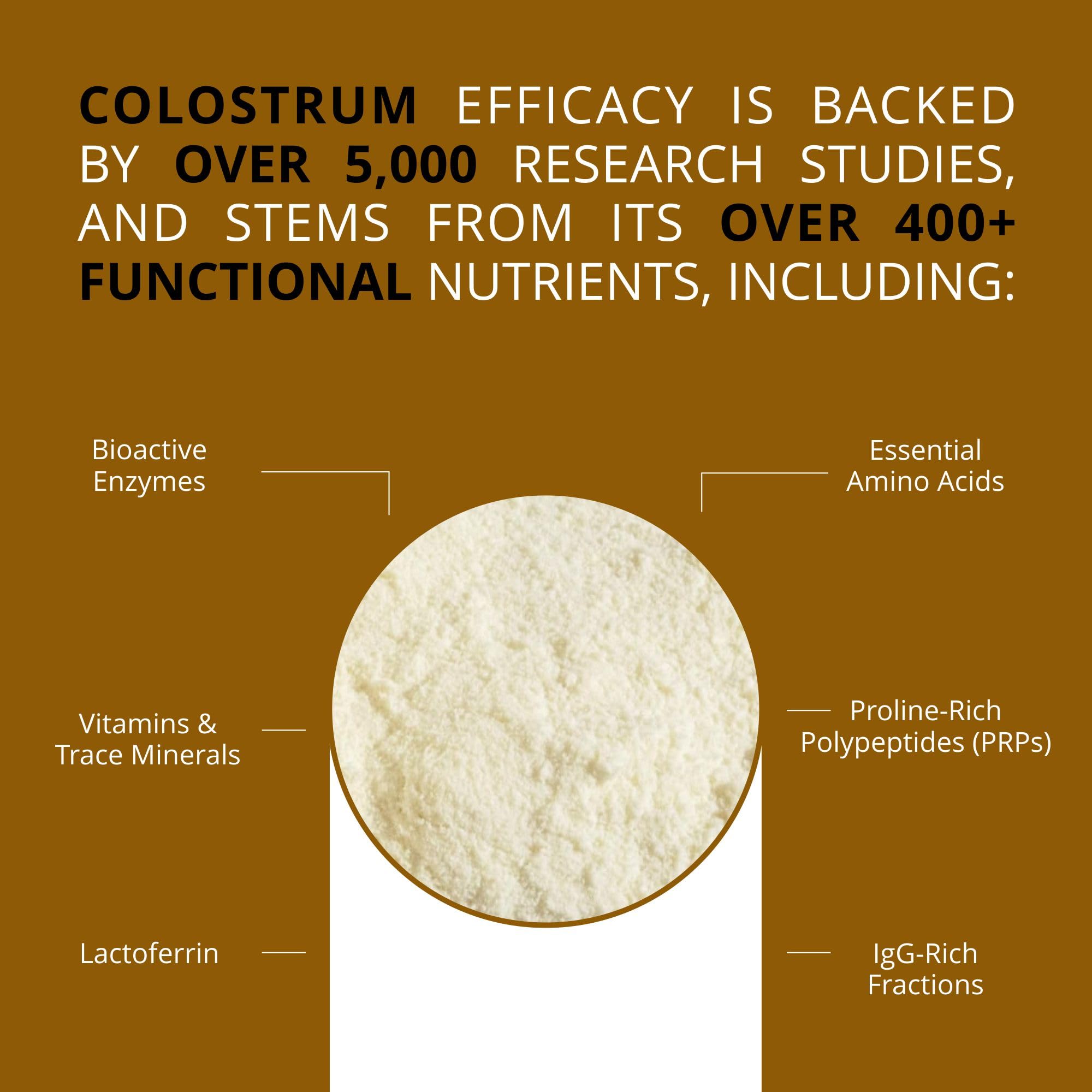 Primal Being Grassfed Colostrum Powder 126g scoop