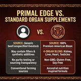 Primal Edge Biso Bison Extract with other supplements