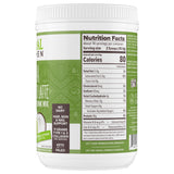 Primal Kitchen Collagen Keto Latte Matcha 272g close-up of powder texture