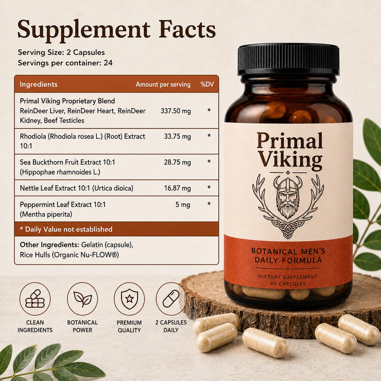 Primal Viking Men’s Daily Supplement capsules in hand