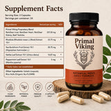 Primal Viking Men’s Daily Supplement capsules in hand