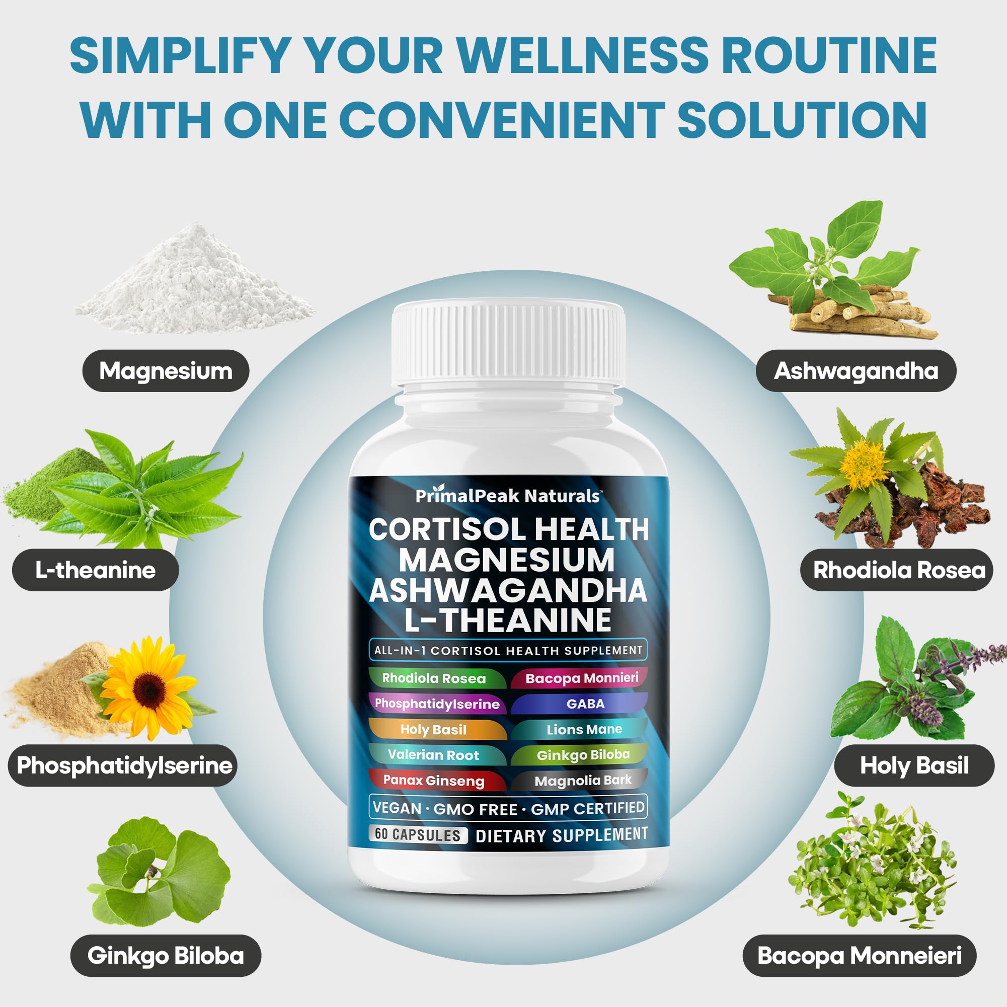 PrimalPeak Naturals Cortisol Supplements capsule close-up