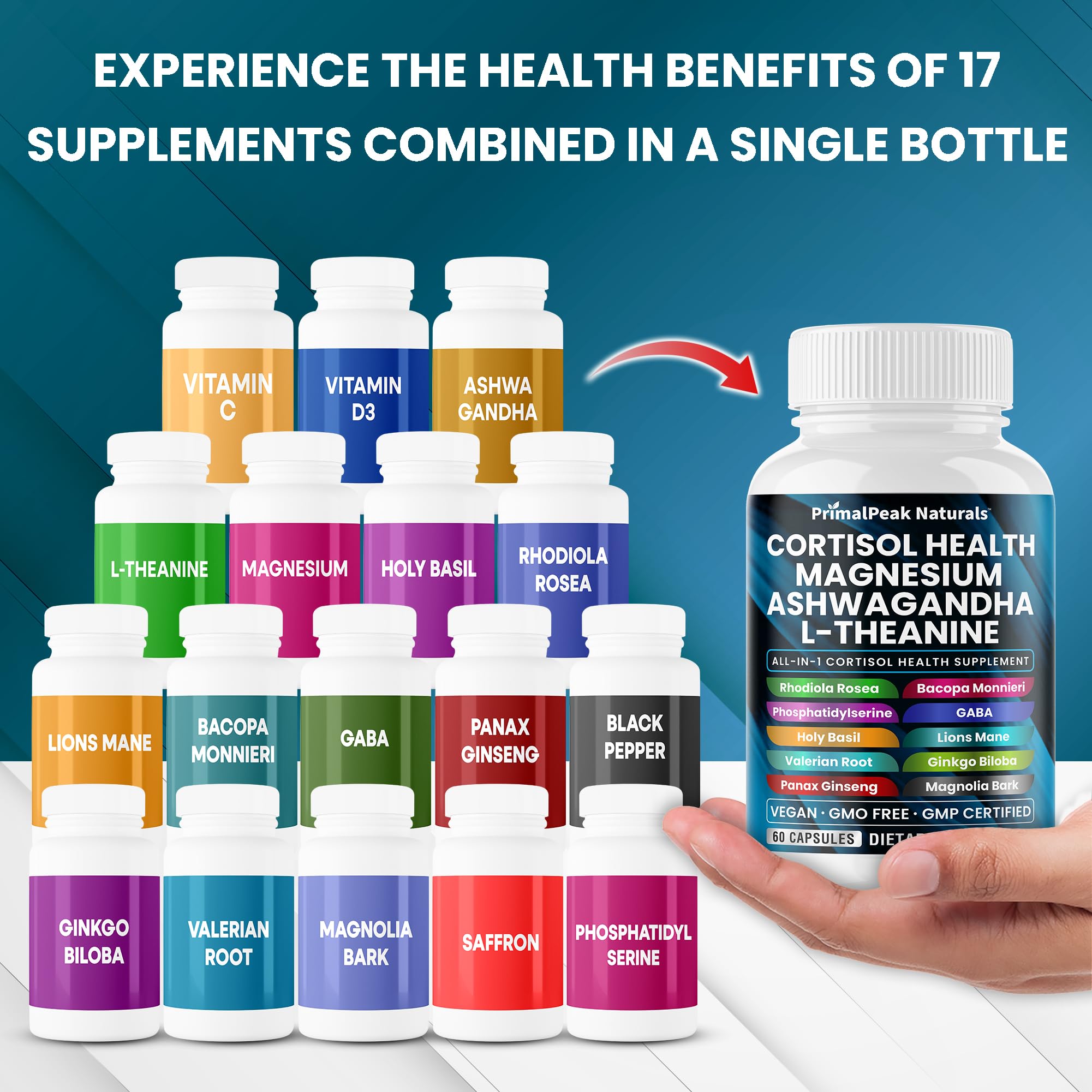 PrimalPeak Naturals Cortisol Supplements packaging details