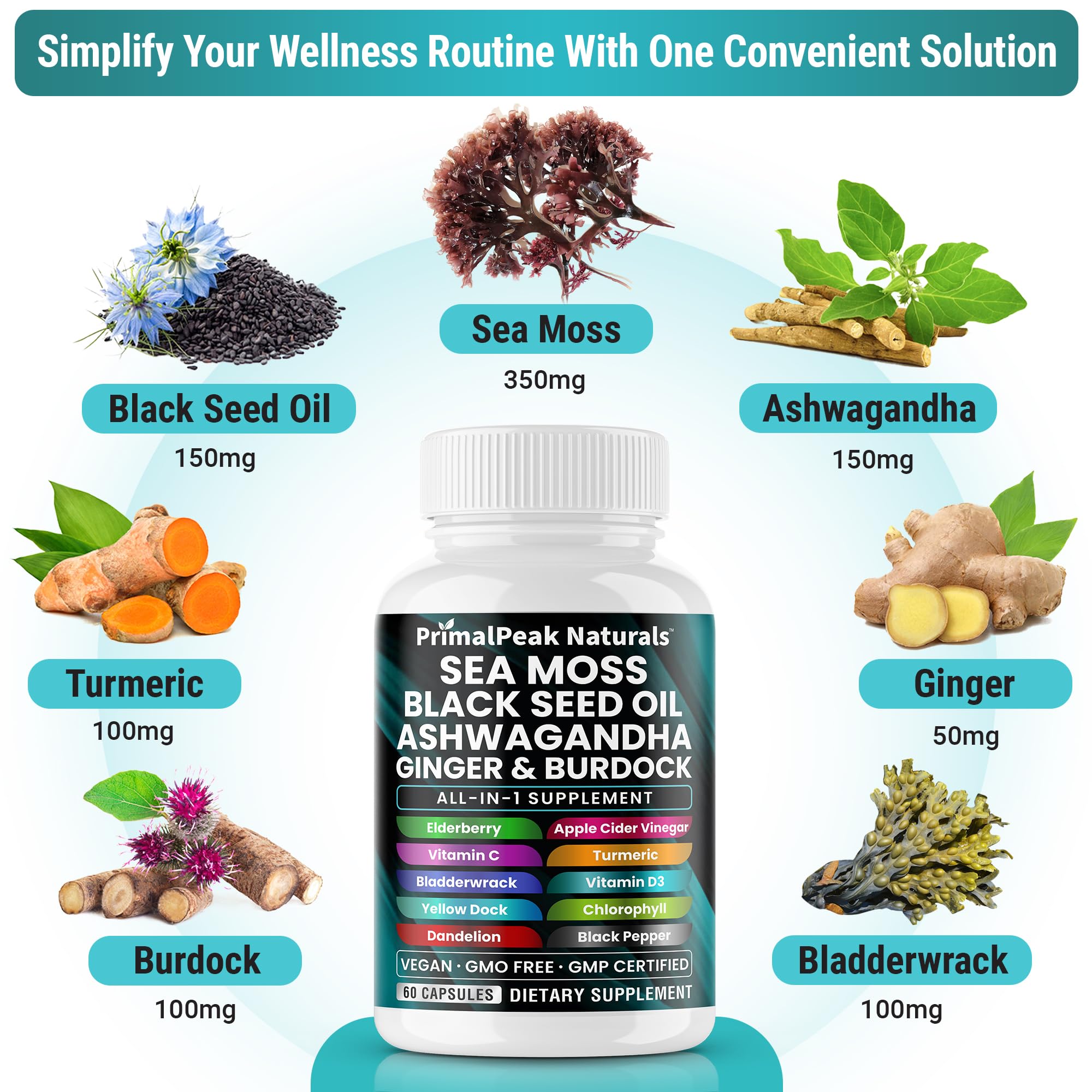 PrimalPeak Naturals Sea Moss Capsules side view showing capsule details