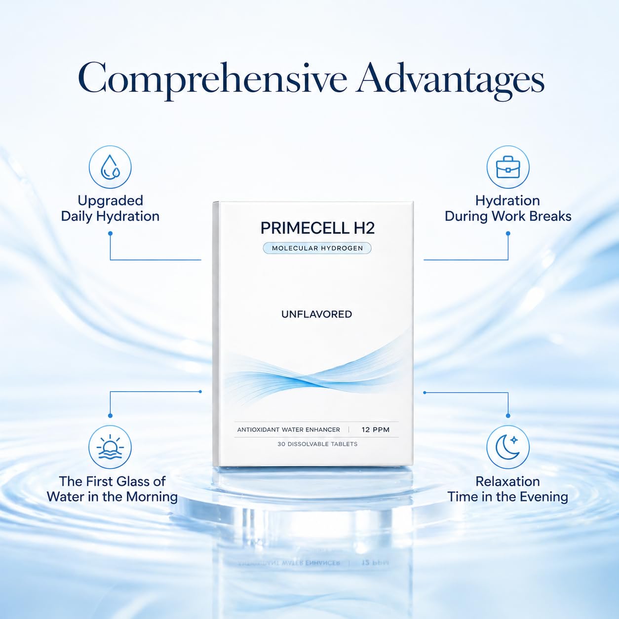 PrimeCell H2 tablets on a kitchen counter