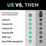 PrimeMD Calcium Supplement 1200mg ingredients list