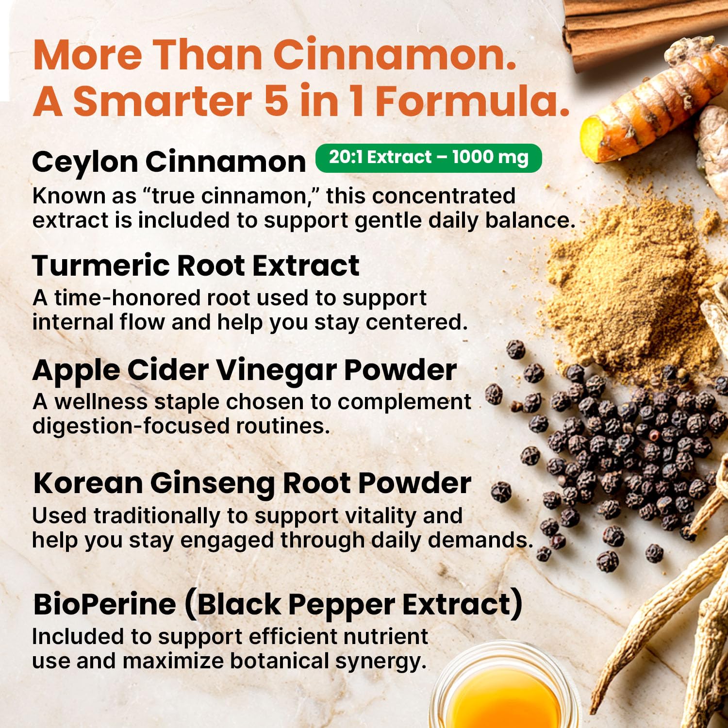 PrimeMD Ceylon Cinnamon capsules with turmeric and ginseng
