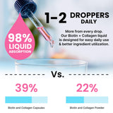PrimeMD Liquid Collagen Peptides dropper with liquid inside