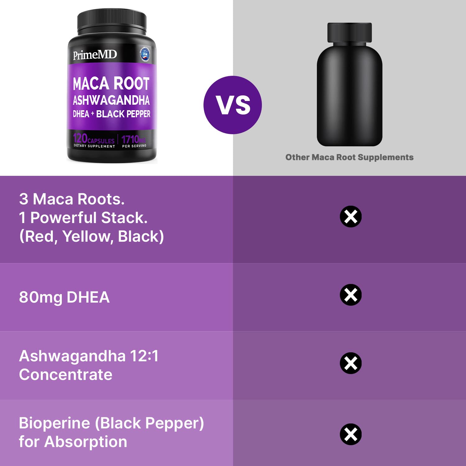 PrimeMD Maca Capsules with Ashwagandha back view showing ingredients