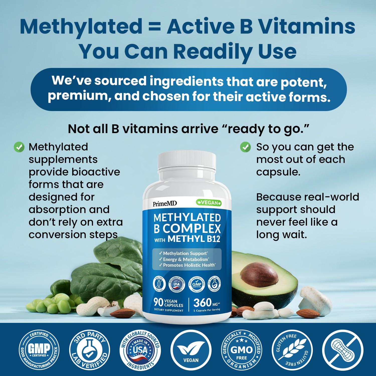 PrimeMD Methylated B Complex Capsules ingredients list on packaging