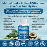 PrimeMD Methylated B Complex Capsules ingredients list on packaging