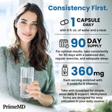 PrimeMD Methylated B Complex Capsules with a glass of water