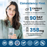 PrimeMD Methylated B Complex Supplement 360mg lifestyle scene