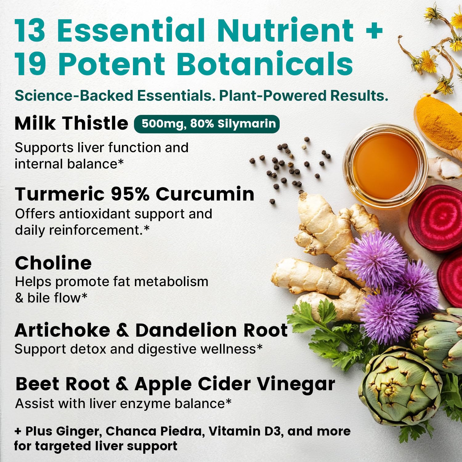PrimeMD Milk Thistle supplement bottle with label