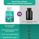 PrimeMD Milk Thistle supplement with packaging