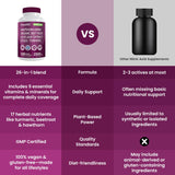 PrimeMD Nitric Oxide Supplement bottle on a kitchen counter