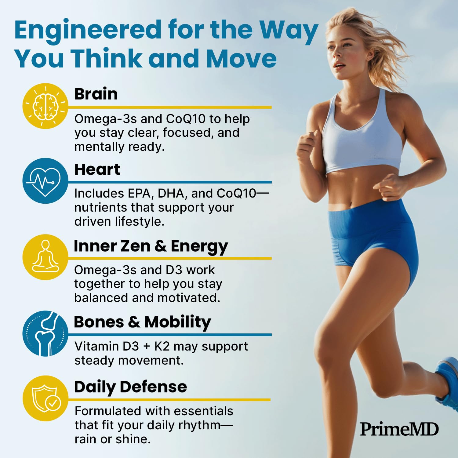 PrimeMD Omega-3 Fish Oil 2000mg softgel with lemon