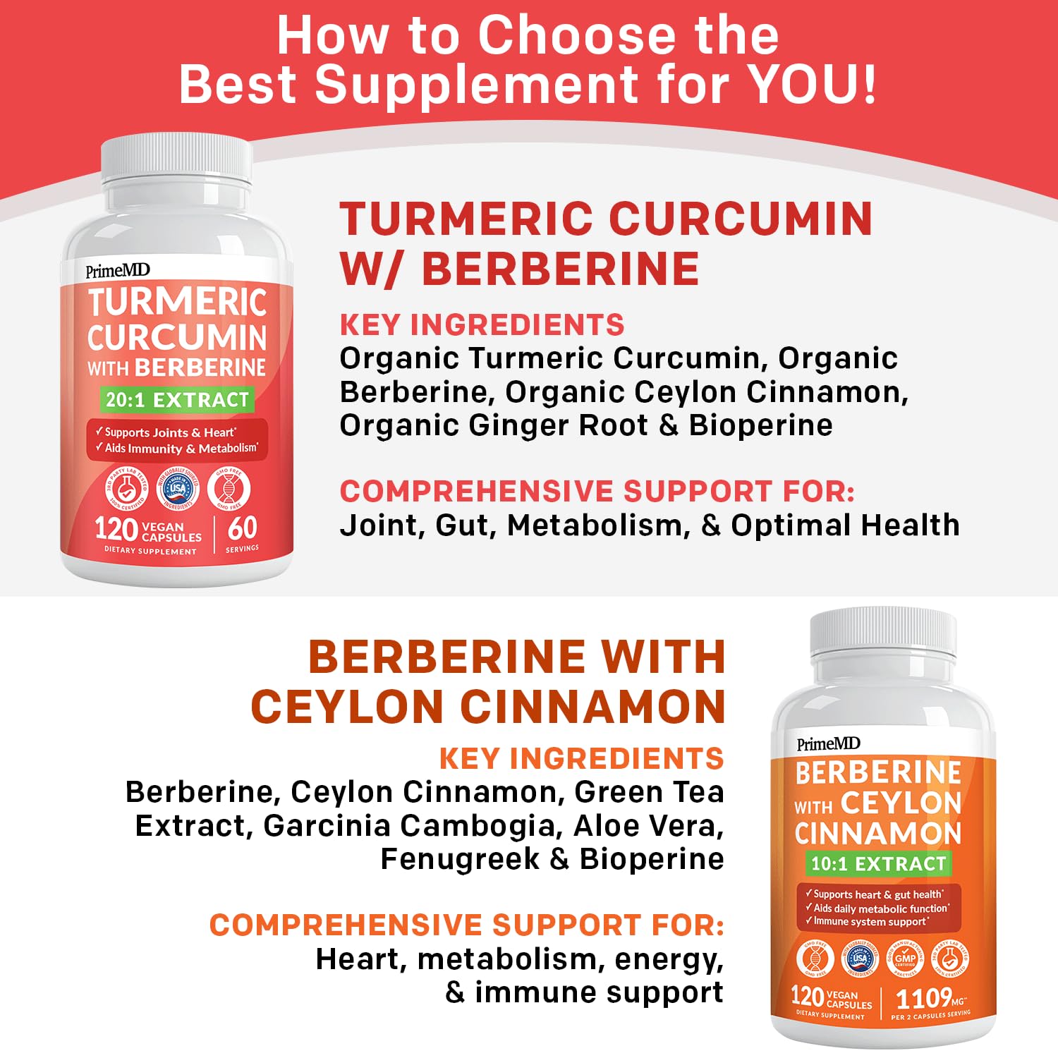 PrimeMD Turmeric Curcumin Capsules opened bottle