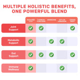 PrimeMD Turmeric Curcumin Capsules with measuring spoon