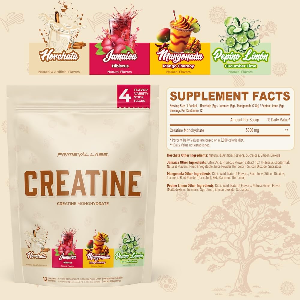 Primeval Labs Flavoured Creatine Monohydrate 100g packaging