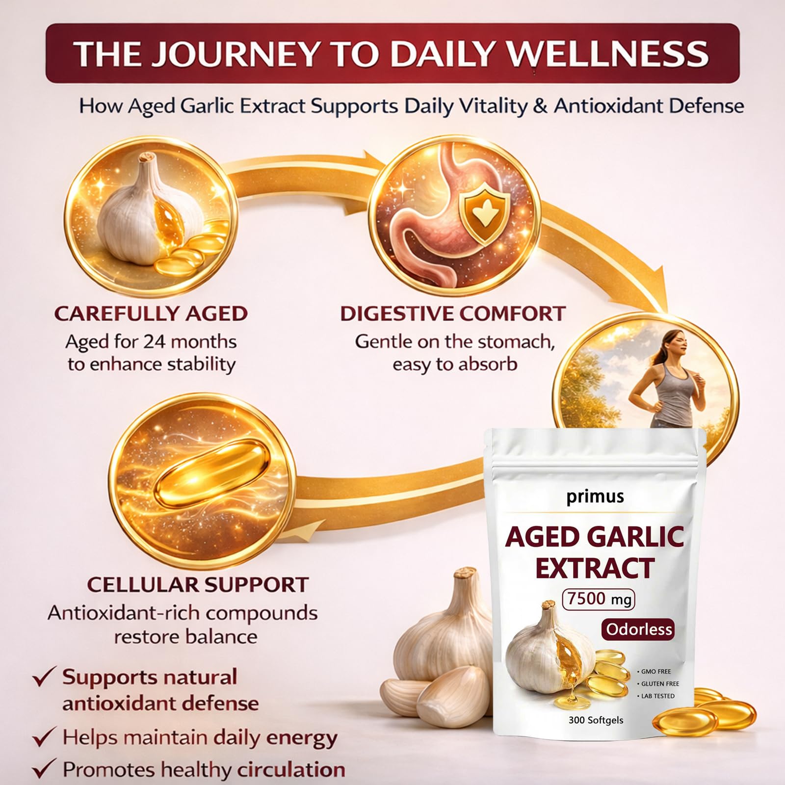 primus Odorless Aged Garlic Extract Softgels packaging