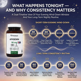 PRISTINE'S Apigenin bottle with open cap