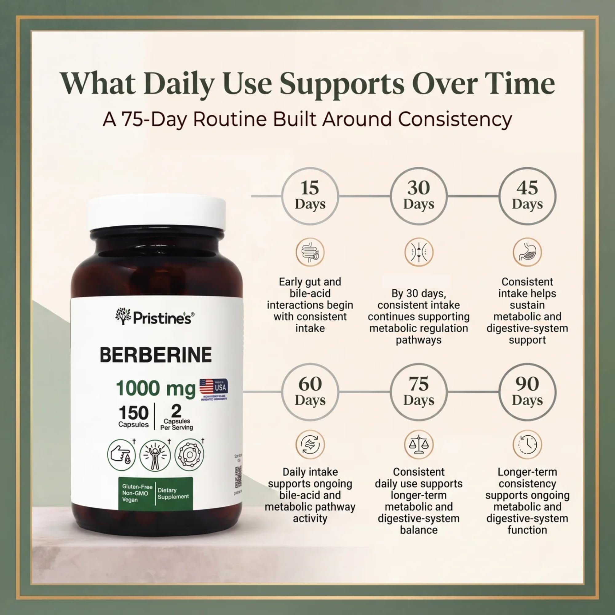 PRISTINE'S Cinnamon Supplement on a kitchen counter