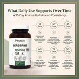 PRISTINE'S Cinnamon Supplement on a kitchen counter