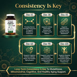 PRISTINE'S Glutathione Support Tablets on a kitchen counter