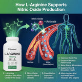 PRISTINE'S L-Arginine 1000mg capsules packaging