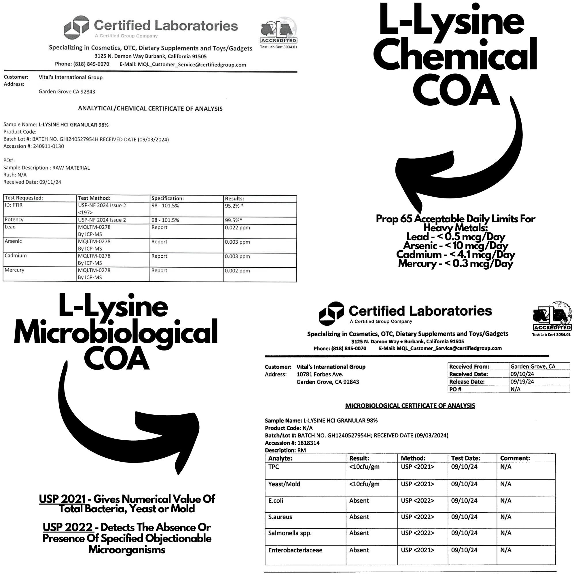 PRISTINE'S L-Lysine Supplement in a lifestyle setting