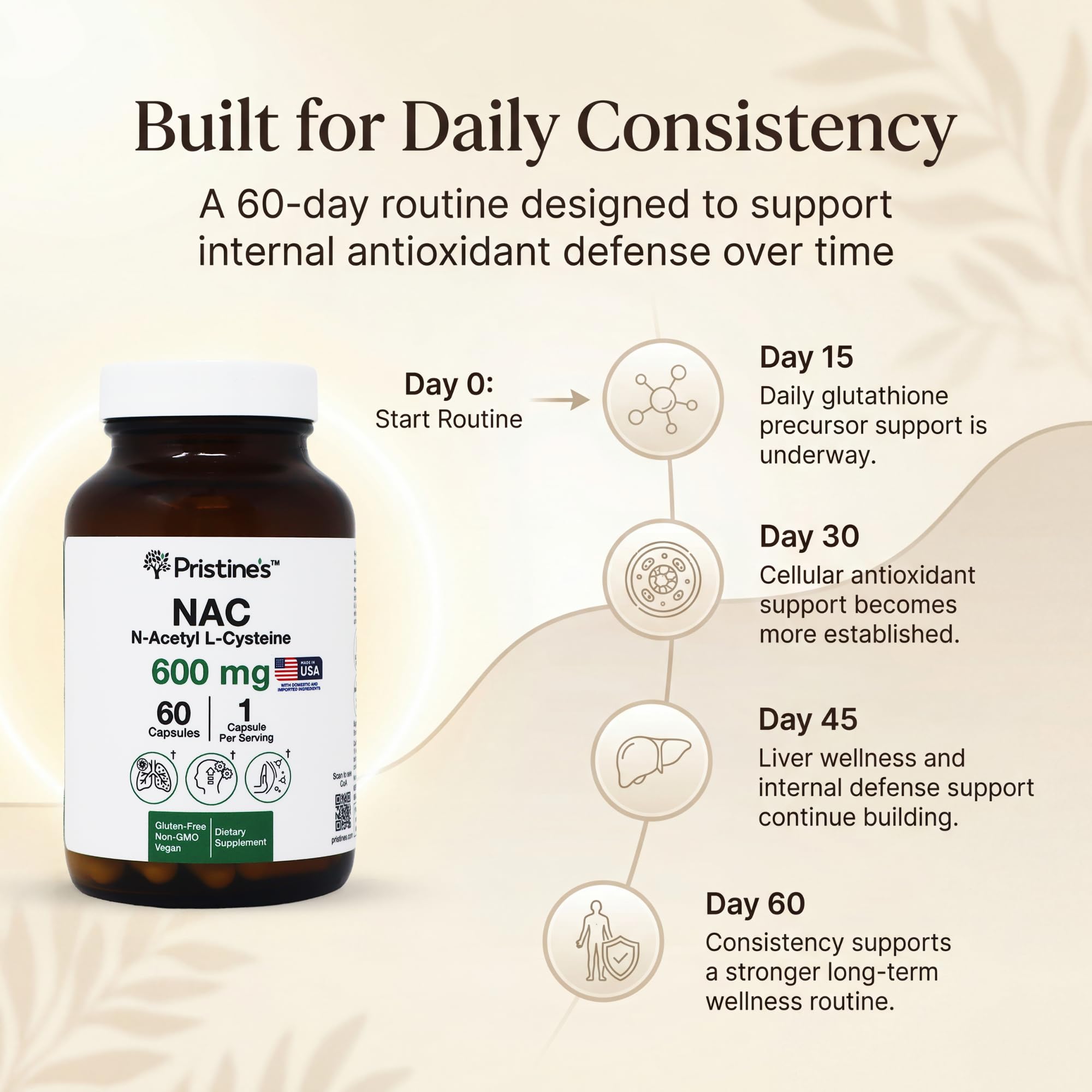 PRISTINE'S NAC 600mg N-Acetyl L-Cysteine bottle side view